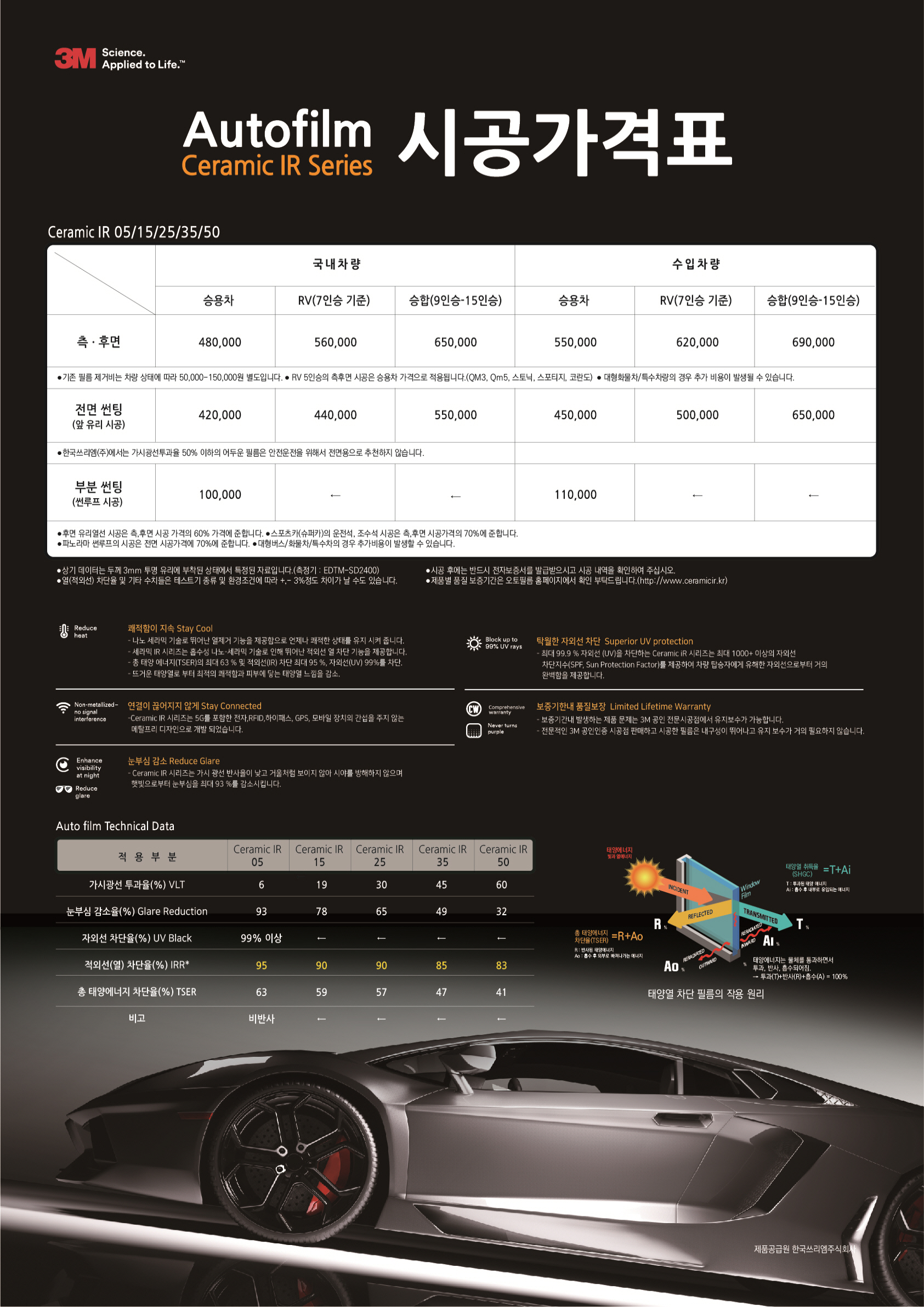 3M 세라믹 IR 시공가격표 