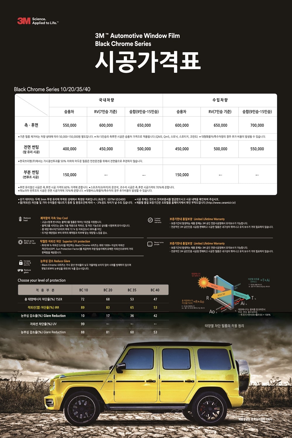3M 블랙크롬 썬팅필름 시공가격표 